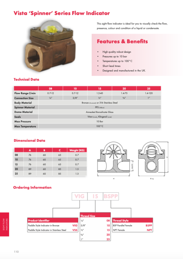 VIG -VSS Vista Spinner Flow Indicator