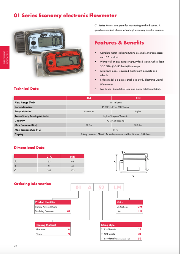 GPI 01A & 01N Series Fuel and Water Flowmeters