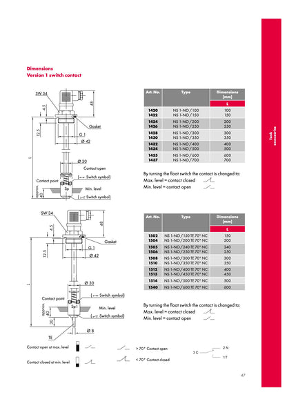 HBE Float Level Switches