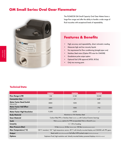Flomec OM Small Oval Gear Flowmeters