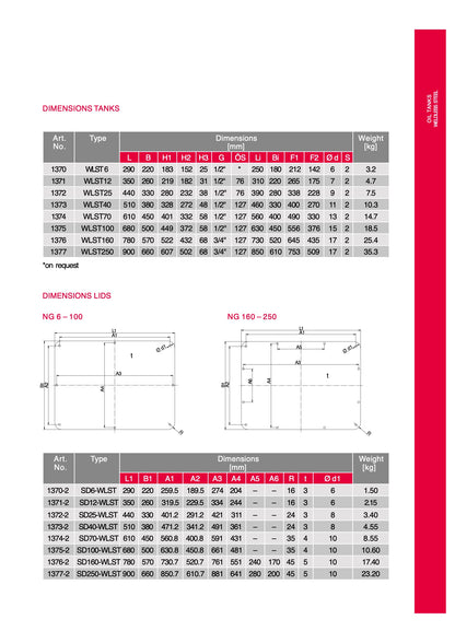 Weldless Steel Tank Kits