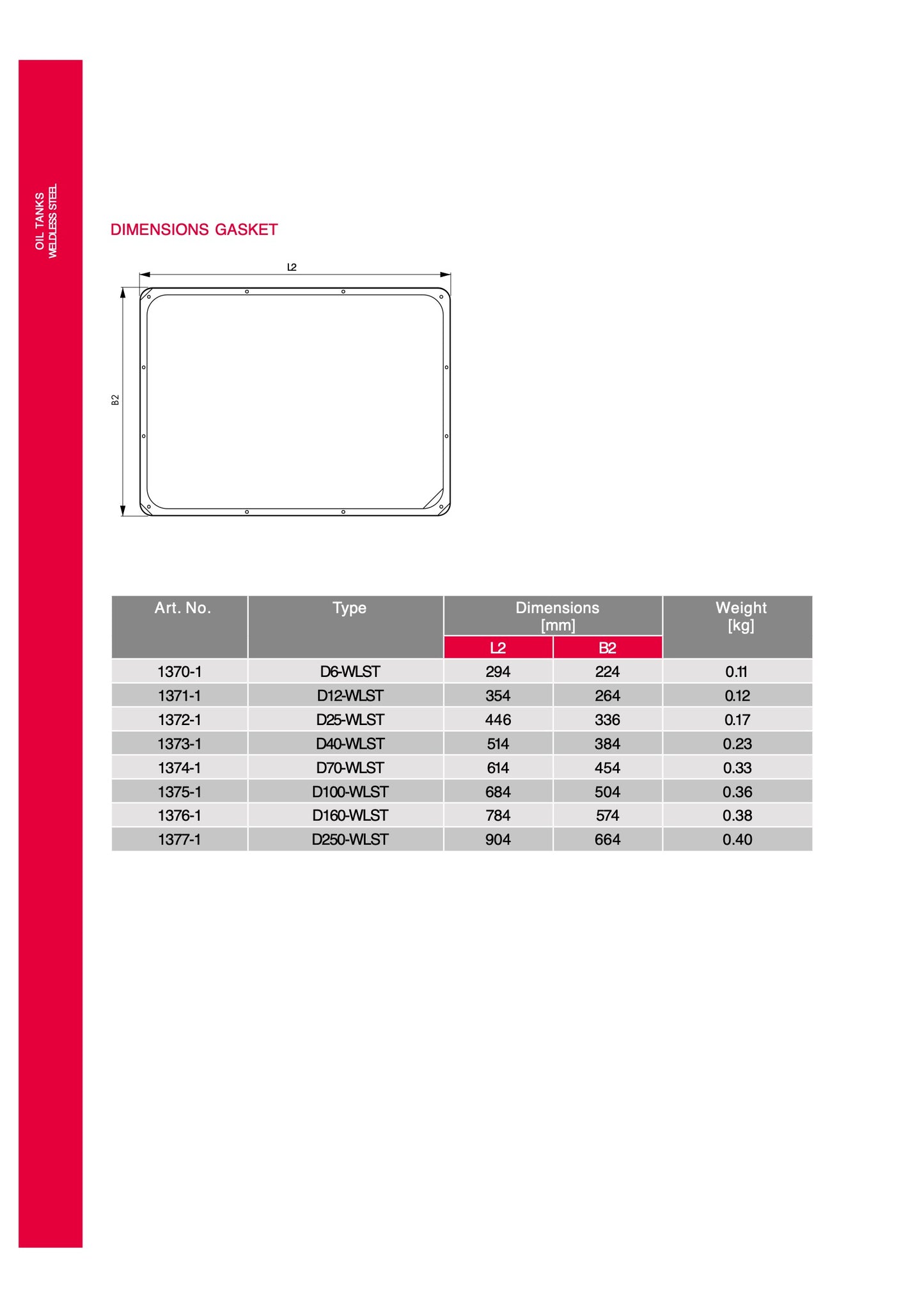 Weldless Steel Tank Kits